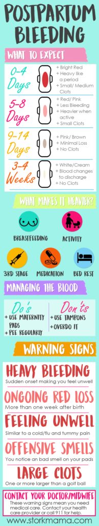 Postpartum Bleeding - What To expect from with vaginal bleeding duuring your postpartum recovery. Learn what's normal and what's not. Stork Mama